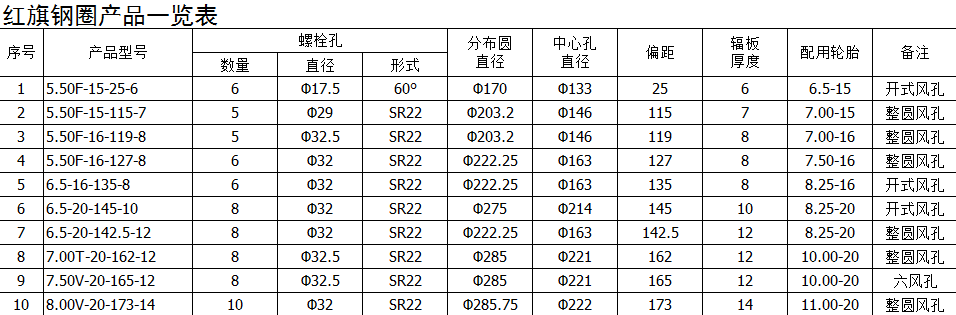 QQ截圖20160418214043.png